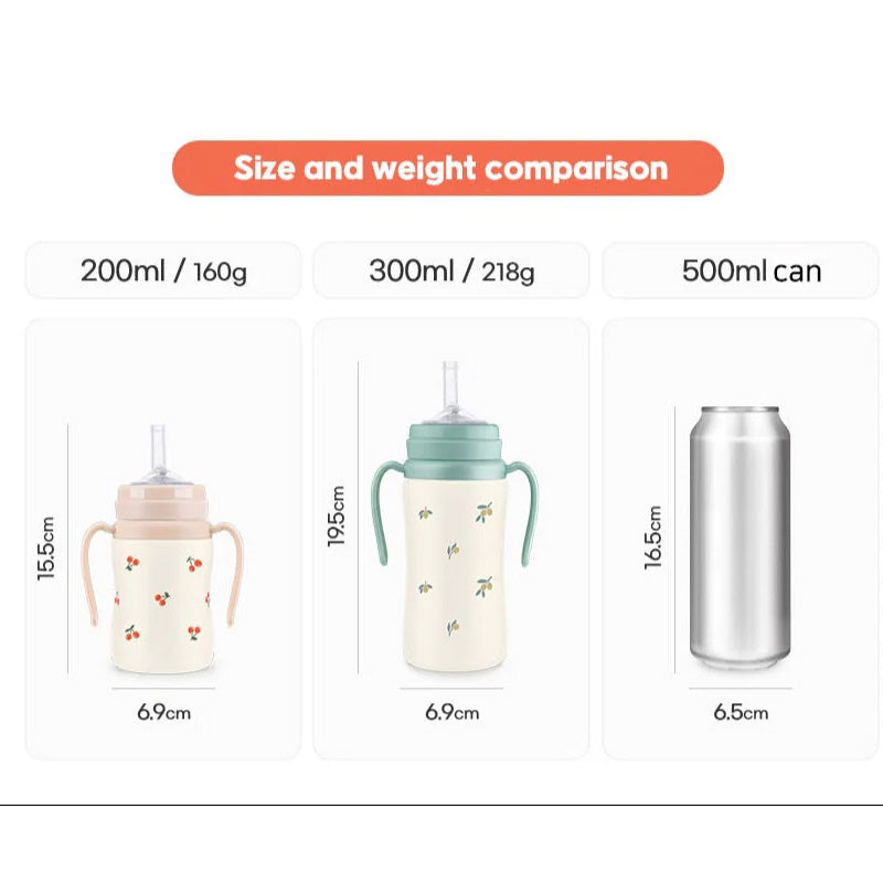 Grosmimi Stainless Steel Straw Cup with Flip Top - 10oz (300ml) - Air Balloon Blue