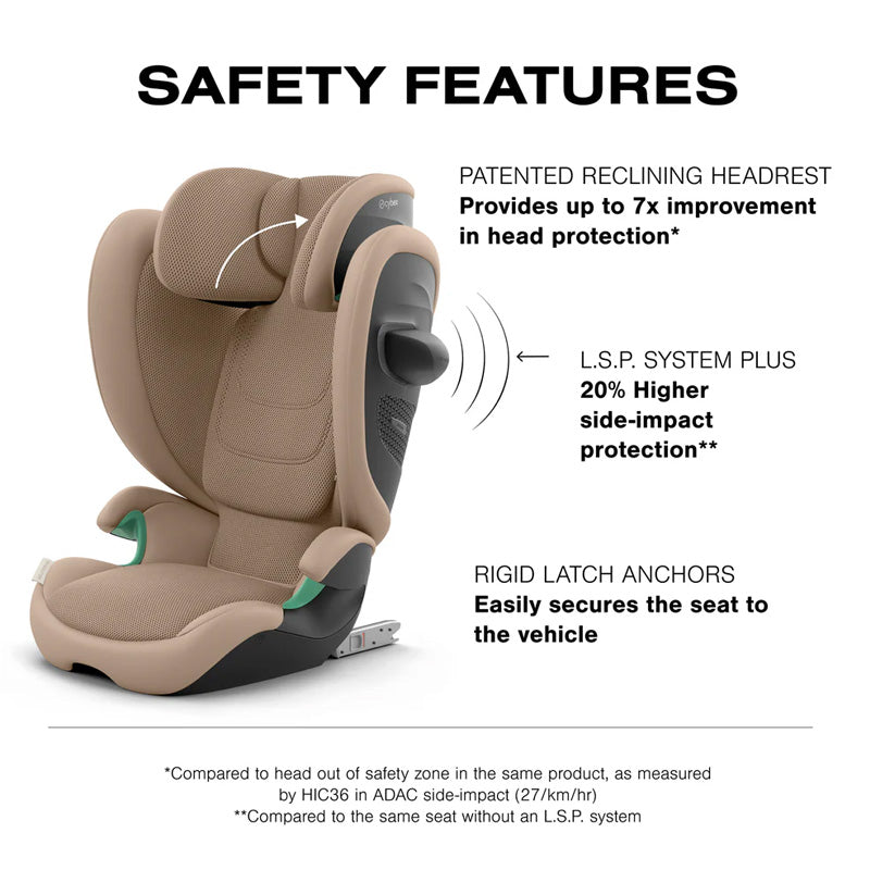 Cybex Solution G2 Folding Travel High-Back Booster Seat