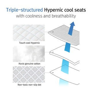 BEBENUVO Stroller Hypernic Cool Seat/liner - Hug Me Bear