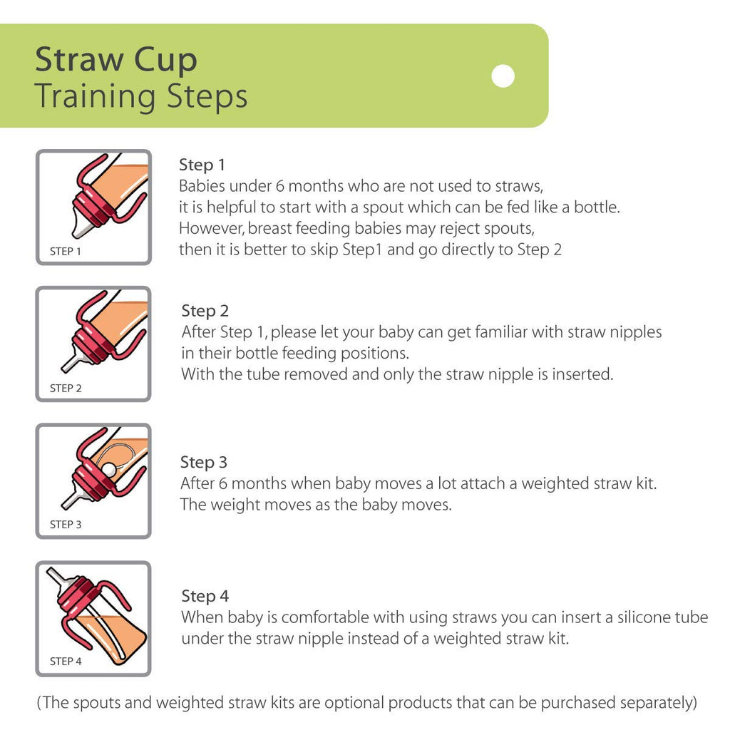 Grosmimi PPSU Dark Series Straw Cup 300 ml