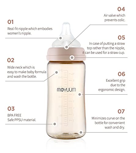 Moyuum Premium PPSU All in one Bottle 270ml (Bottle Only / No Nipple / No Straw Set)