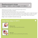 Grosmimi Replacements Straw kit Stage 2