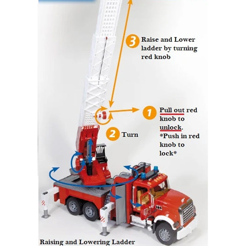 Bruder 02821 Mack Granite Fire Engine with Ladder, Pump, Light & Sound Module