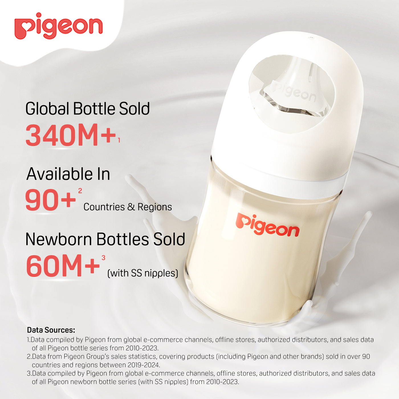 Pigeon PPSU Wide Neck Baby Bottle 2 Packs, 8.1 Oz(3+ months) (Not Glass)
