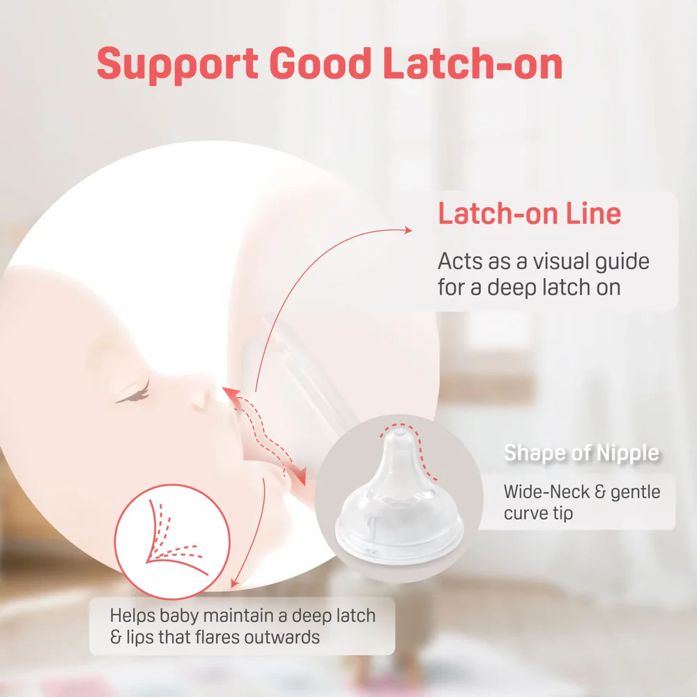 Pigeon PPSU Wide Neck Baby Bottle 2 Packs,5.4 Oz (160ml)