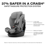 Cybex Callisto G Select 360° Rotating All-in-One Convertible Car Seat