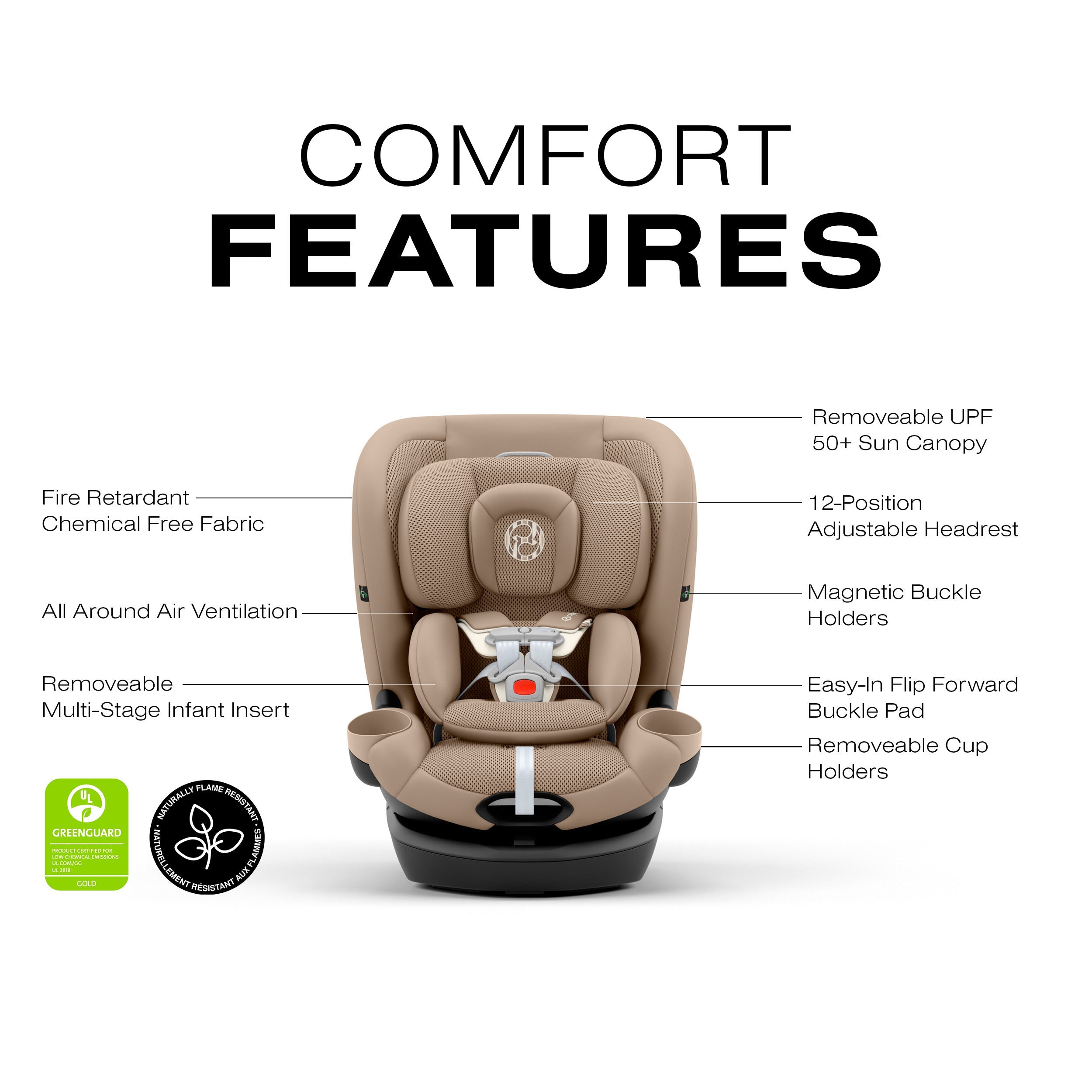 Cybex Callisto G 360° Rotating All-in-One Convertible Car Seat