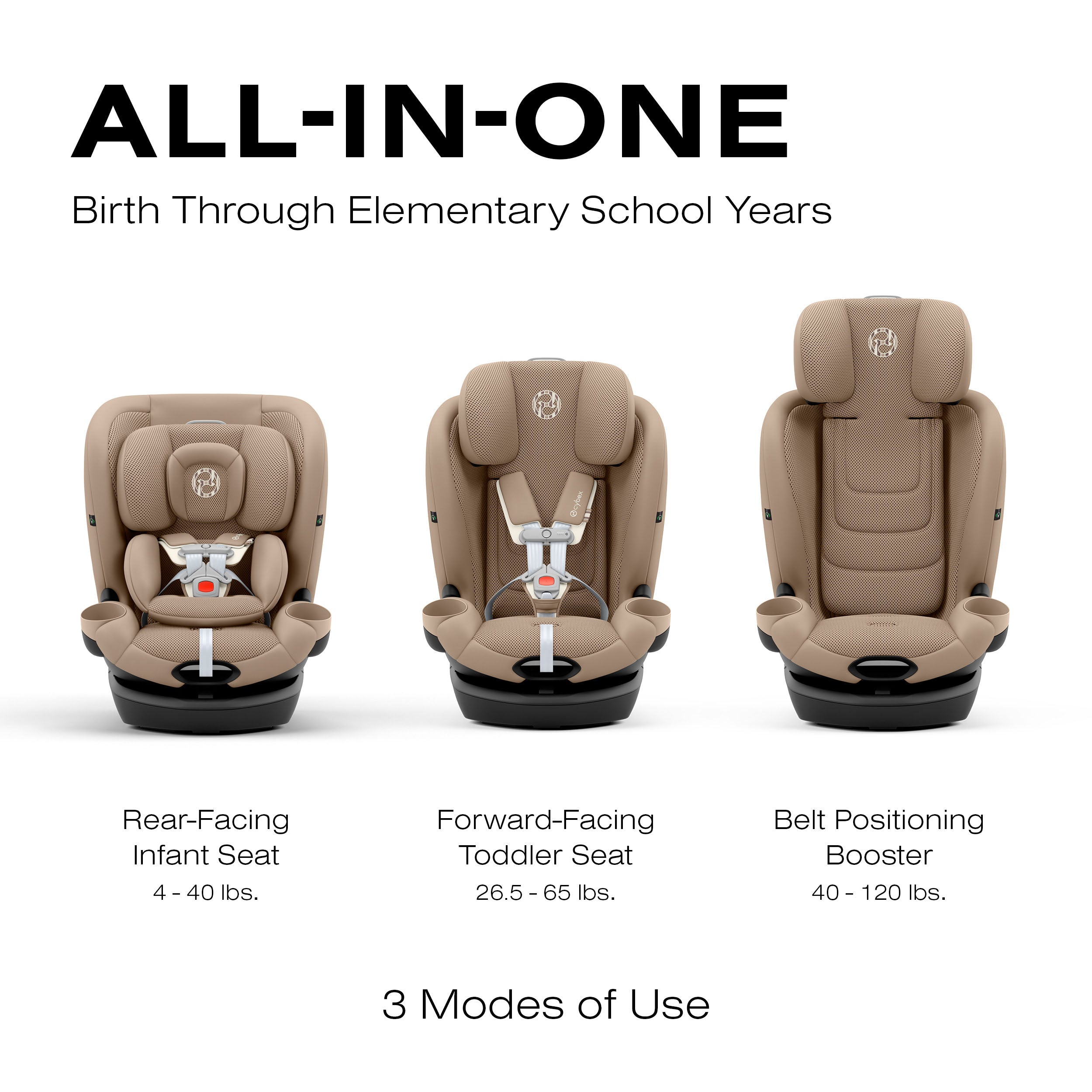 Cybex Callisto G 360° Rotating All-in-One Convertible Car Seat