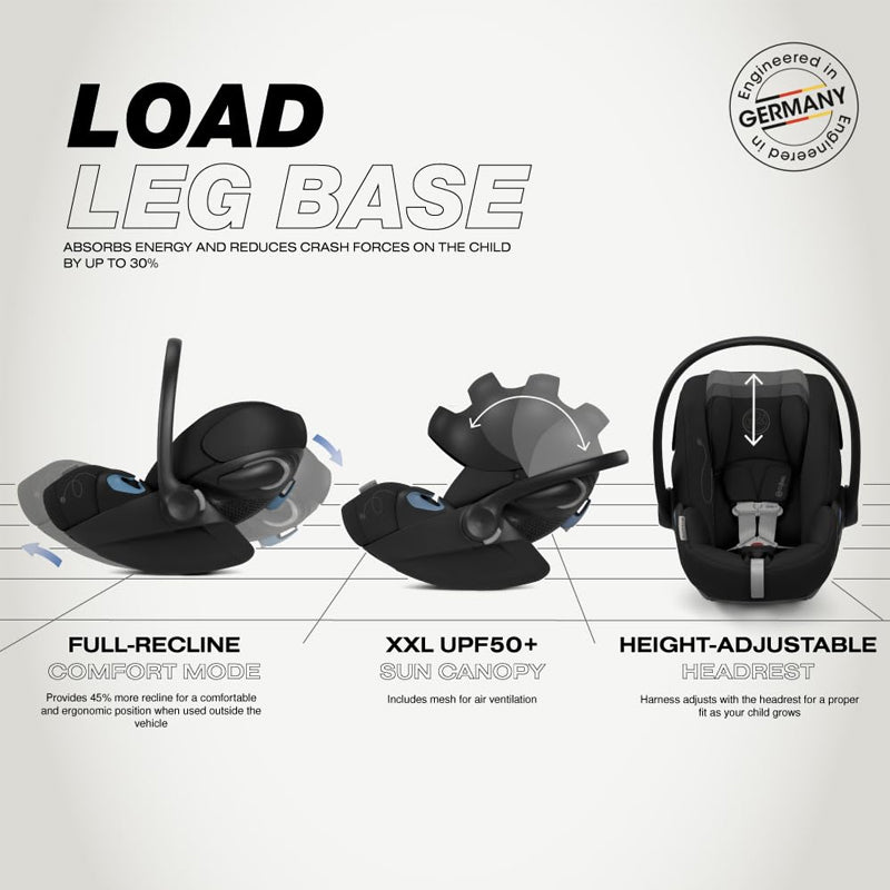 Cybex Cloud G Lux Comfort Extend Infant Car Seat – Bebeang Baby