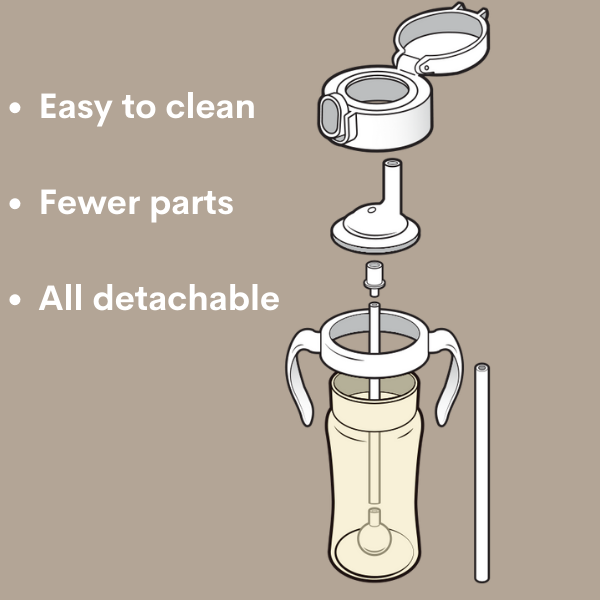 GROSMIMI PPSU FUNCTIONAL STRAW - Baby Kingdom Enterprise