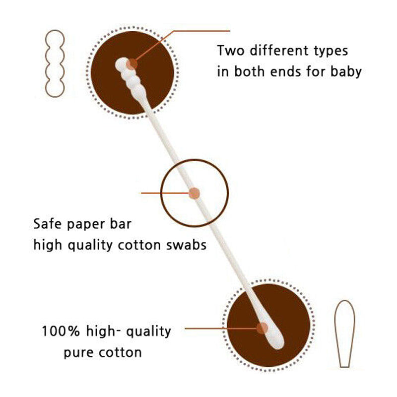Mother-K Hygienic Cotton Buds (300 pcs)