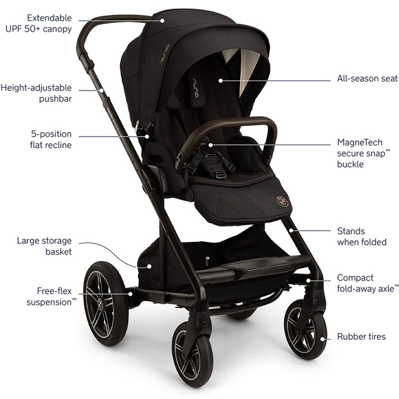 how to unfold nuna mixx stroller Nuna X BMW Mixx Next Stroller in Element