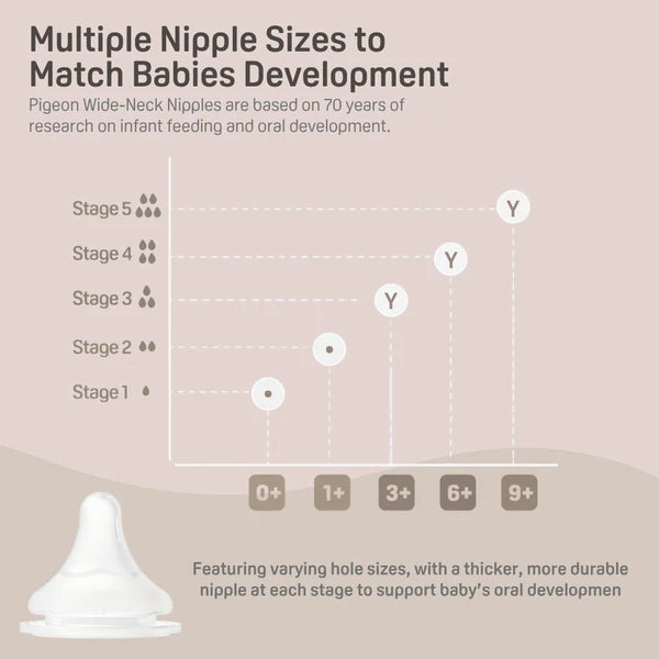Pigeon Silicone Nipple (S) 1+ Months, 4 pack
