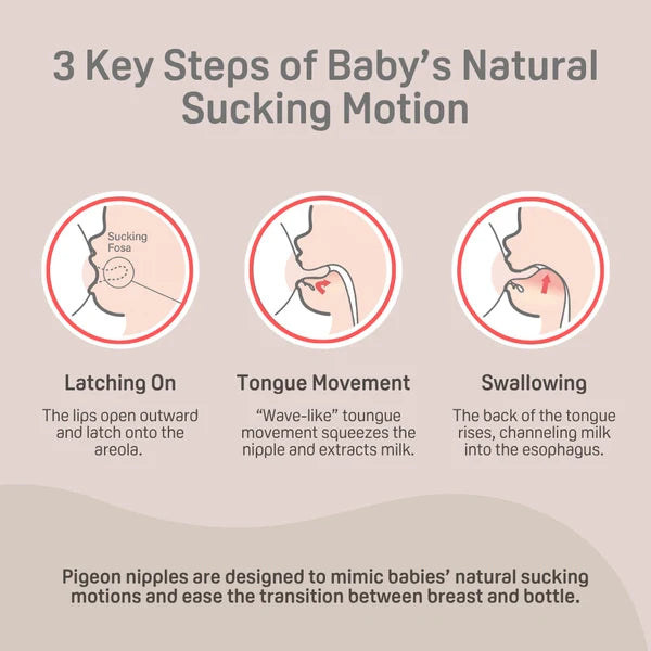 Pigeon Silicone Nipple (S) 1+ Months, 4 pack