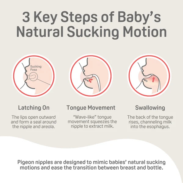 Pigeon Silicone Nipple (SS) 0+ Months, 4 pack