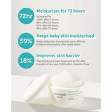 GoongBe Pri-mmune Deep Moisture Cream 100ml