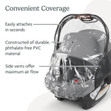 UPPAbaby Infant Car Seat Rain Shield for Aria and Mesa (all models)