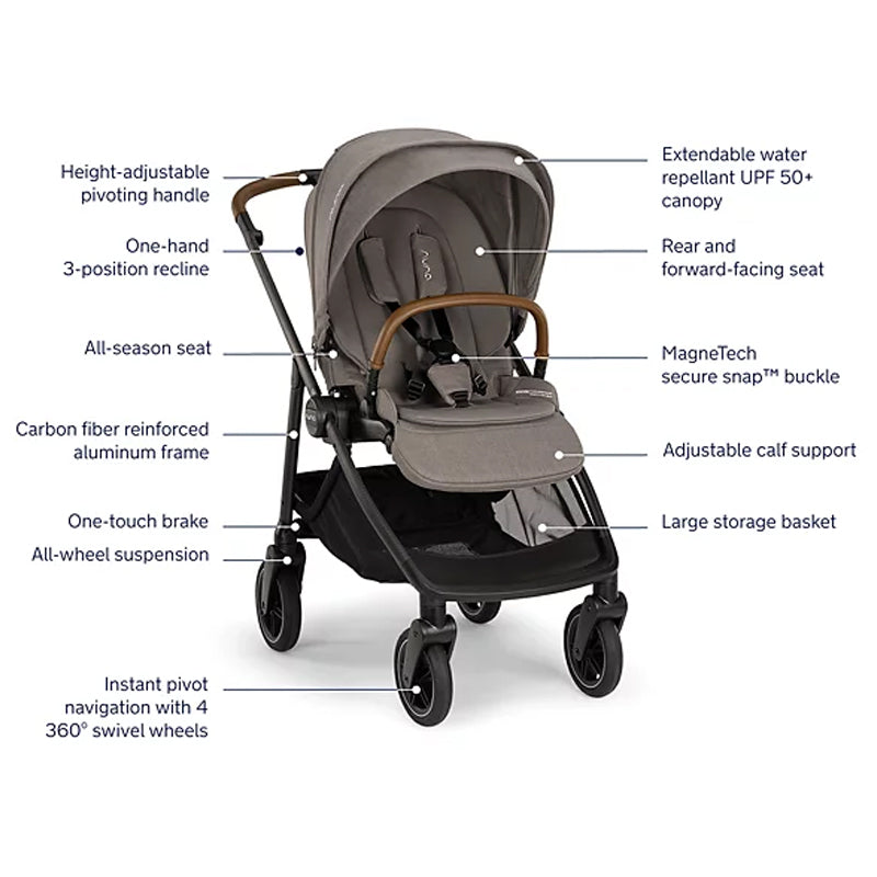 Nuna Swiv + Pipa Urbn Travel System