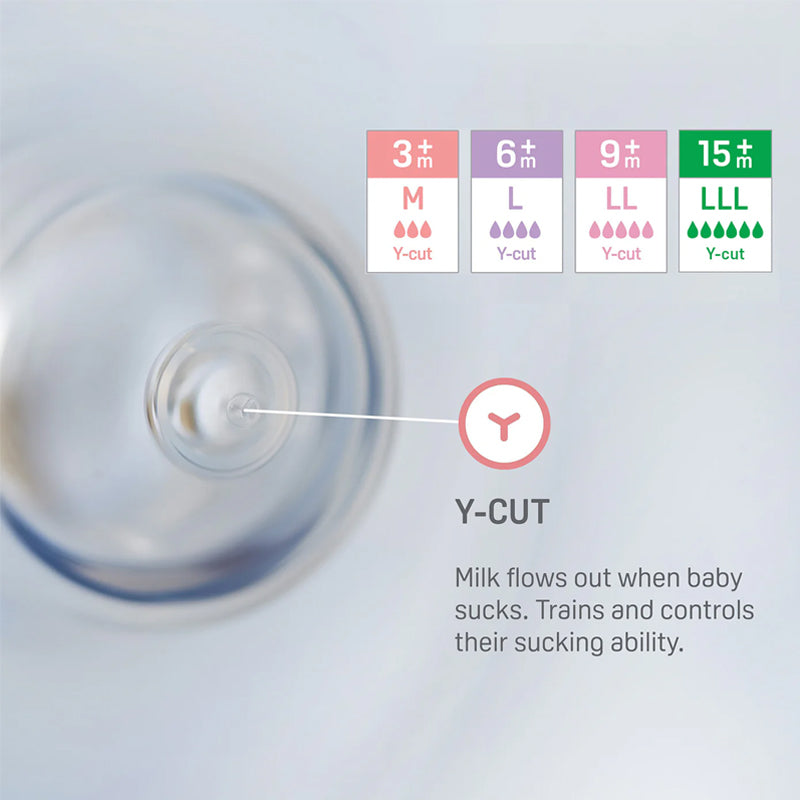 Pigeon Silicone Nipple (3L), 15+ Months, 2 pack