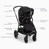 Nuna Triv LX Stroller + Pipa Urbn Car Seat Travel System
