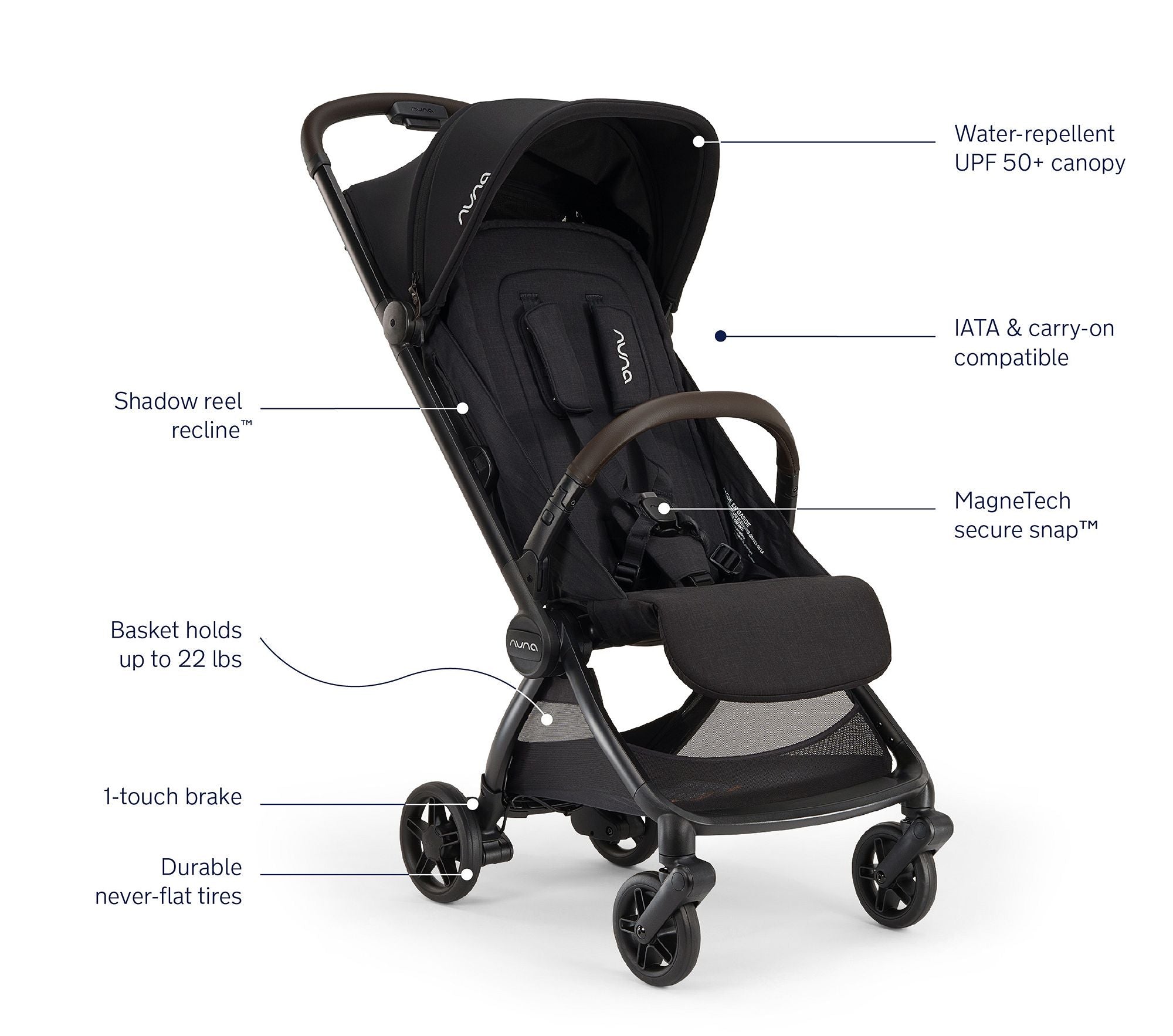 Nuna VIAA cabn Compact Travel Stroller