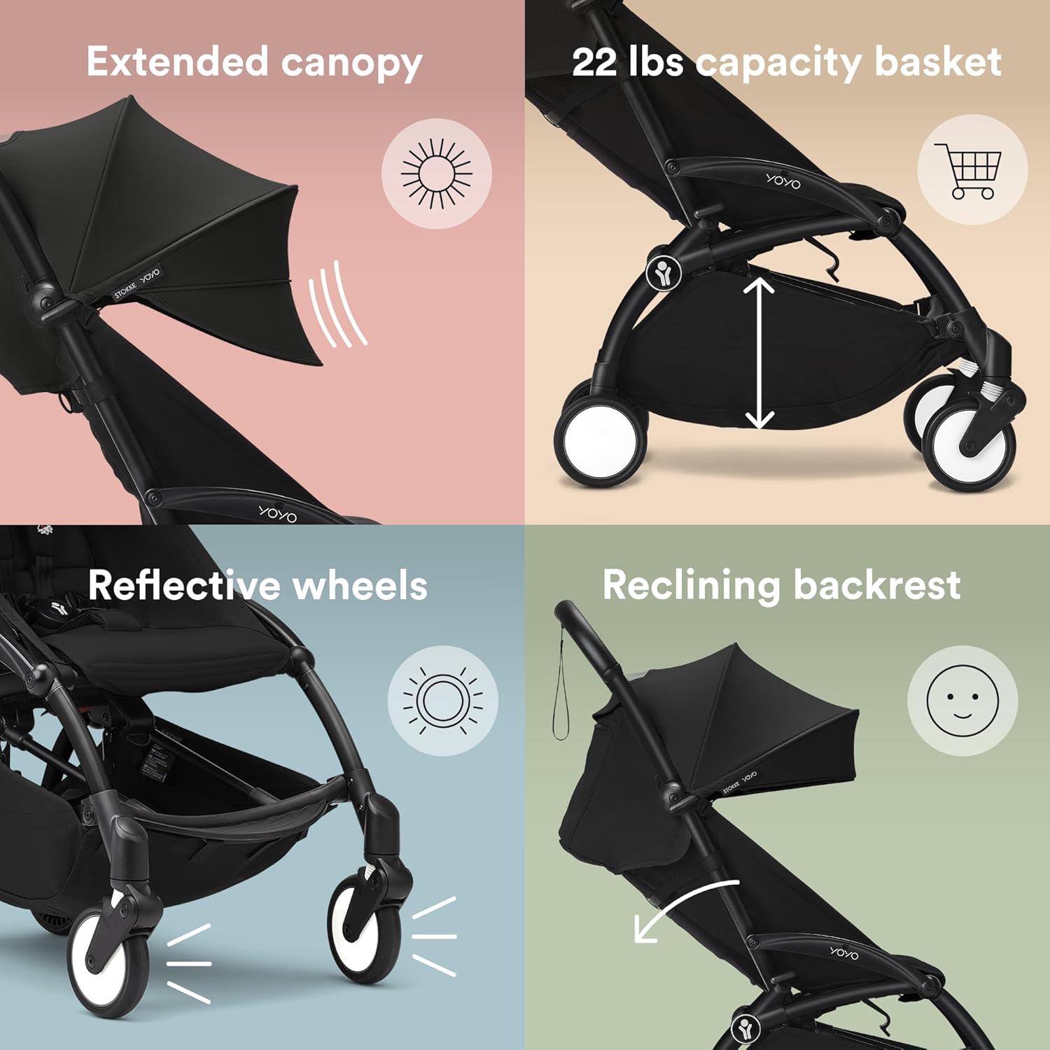 Stokke YOYO3 from Newborn to Toddler (Stroller+Adapter+Newborn Pack)