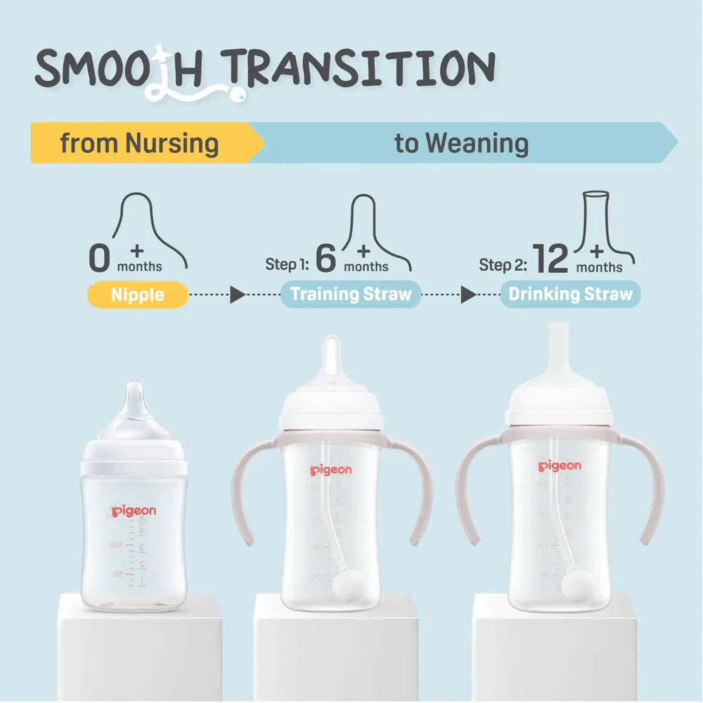 Pigeon Baby Bottle Handles (Only for PPSU Bottles 8.1Oz) | Grey