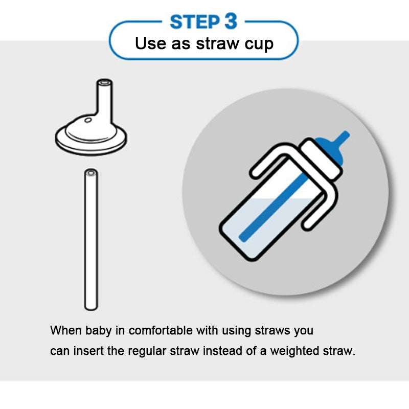 Grosmimi PPSU Weighted Straw Cup 300 ml.
