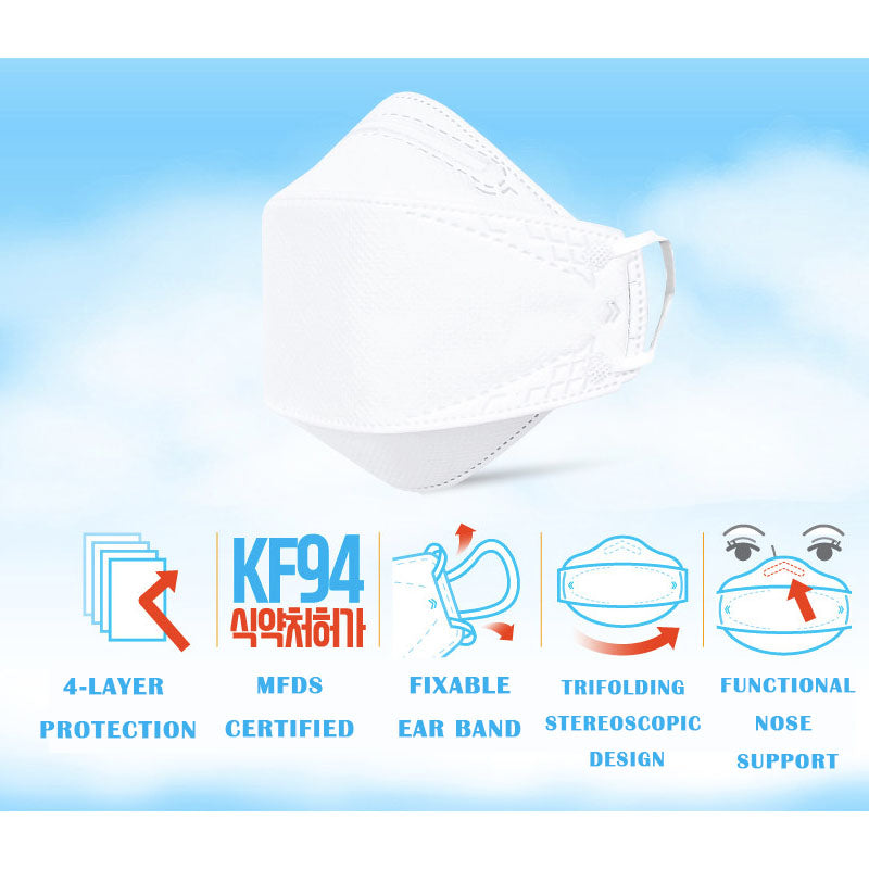 KF94 Protective Fliter cartoon face mask for kids 10pcs (4 month ~ 4 years old)