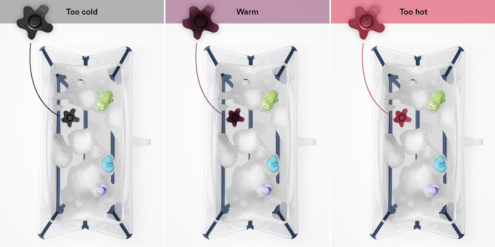 Stokke Flexi Bath X-Large – Bebeang Baby