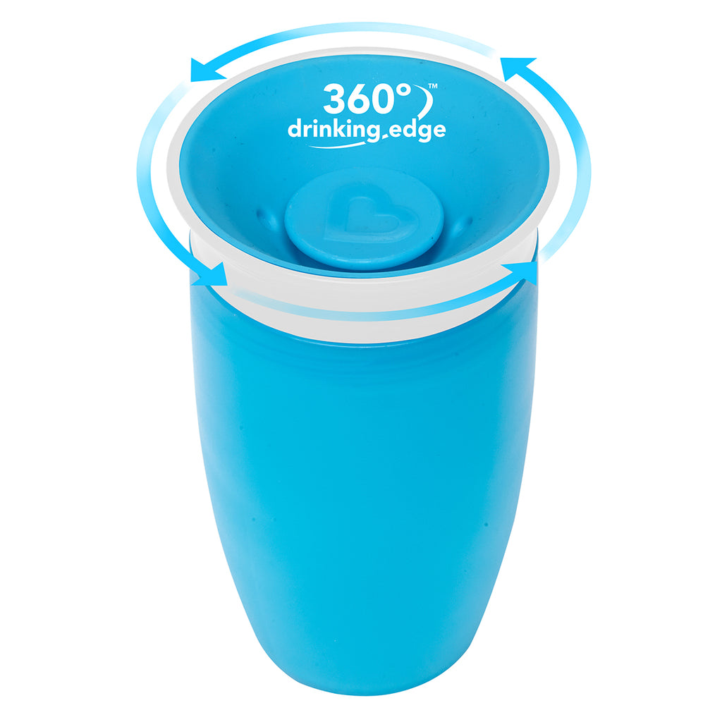 Munchkin Blue Splash Cup